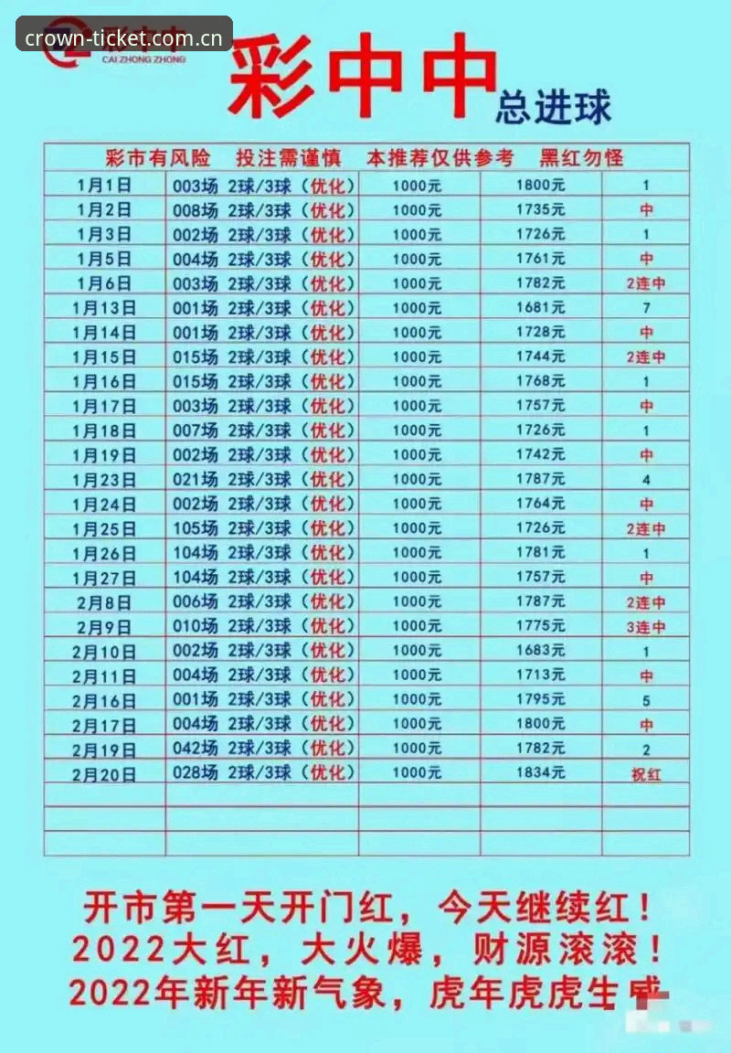 皇冠体彩官方APP 皇冠体彩官方APP vs 普通平台:哪个才是真正的安全选择?
