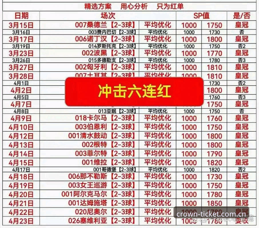皇冠体彩安全吗下载不了怎么办 皇冠体彩平台安全下载与注册操作教程