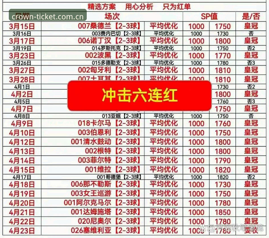 皇冠体彩APP下载 皇冠体彩平台深度评测:从APP下载到提现规则的全面体验报告