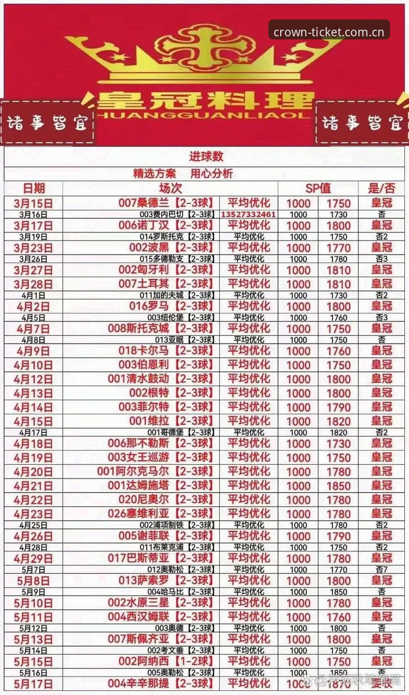 皇冠体彩注册教程 皇冠体彩注册实用指南:从官方入口到快速上手的必备知识