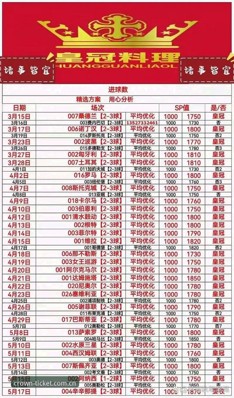 皇冠体彩登录入口下载全面解析：官方认证通道与安全操作指南