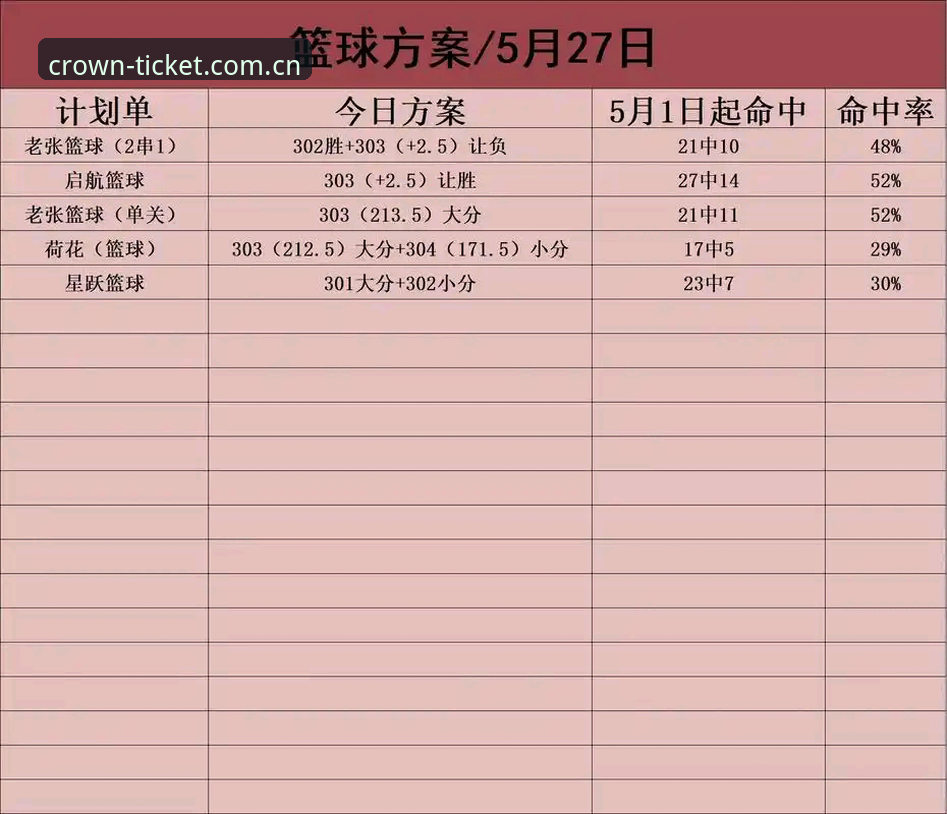 皇冠体彩APP怎么安装攻略 皇冠体彩APP安装攻略详解:从下载到注册的完整指南