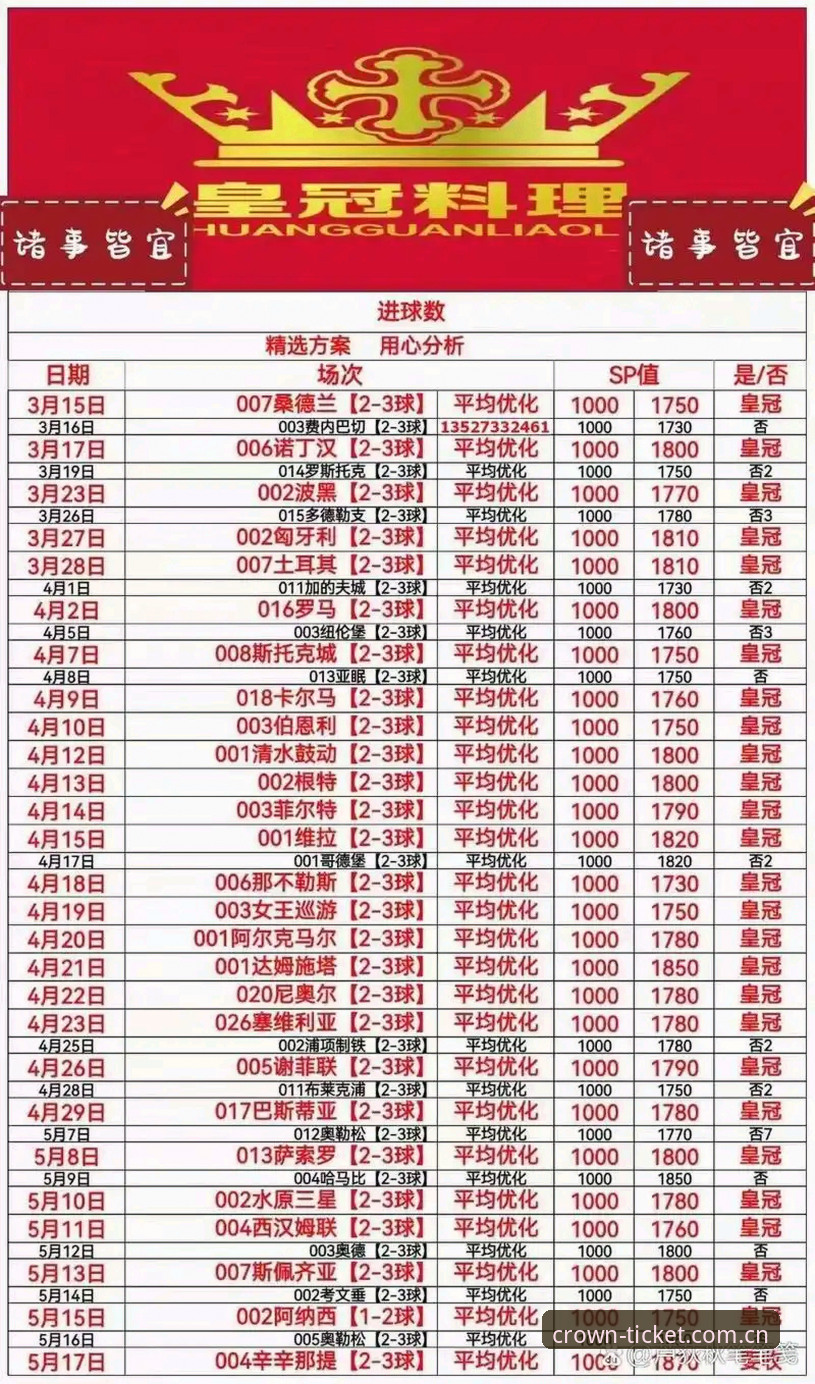 皇冠体彩最新官网入口功能详解 深度揭秘皇冠体彩最新官网入口功能:你不知道的隐藏升级细节