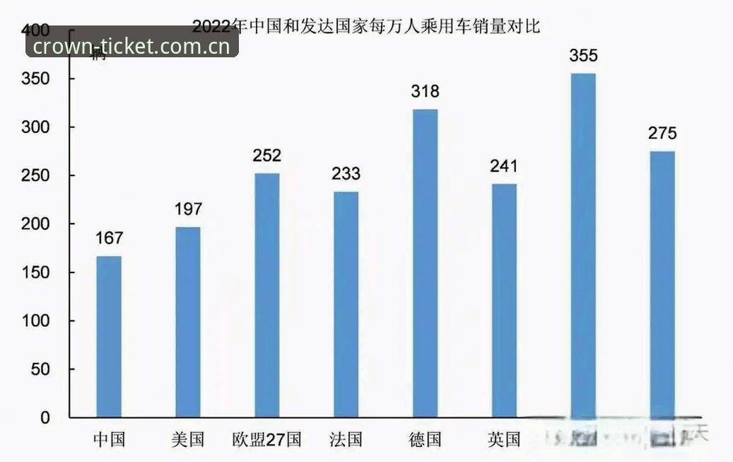 皇冠体彩app好用吗必备 5个关键因素揭示世界杯观赛危机:从签证困局到冷场预警的全景分析